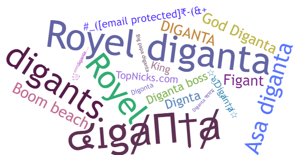 Nicknames for Diganta