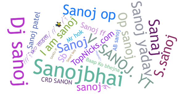 Nicknames for Sanoj