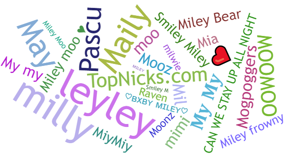 Nicknames for Miley