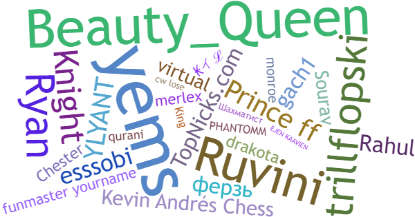 Nicknames for Chess