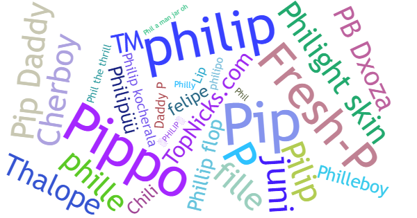 Nicknames for Philip