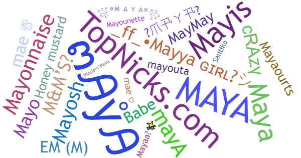 Nicknames for Maya