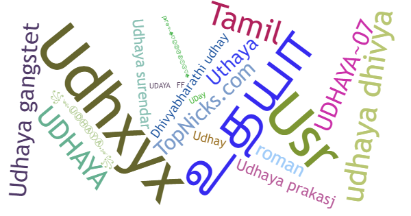 Nicknames for Udhaya