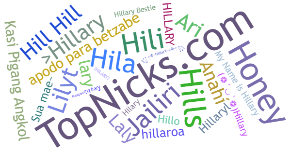 Nicknames for Hillary