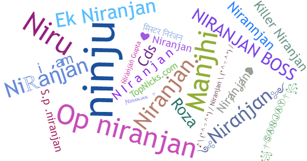 Nicknames for Niranjan