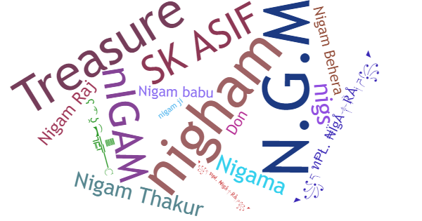 Nicknames for Nigam