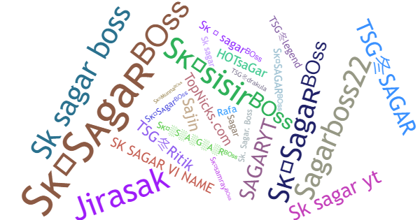 Nicknames for SKSAGARBoss