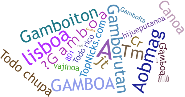 Nicknames for Gamboa