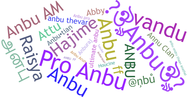 Nicknames for ANBU