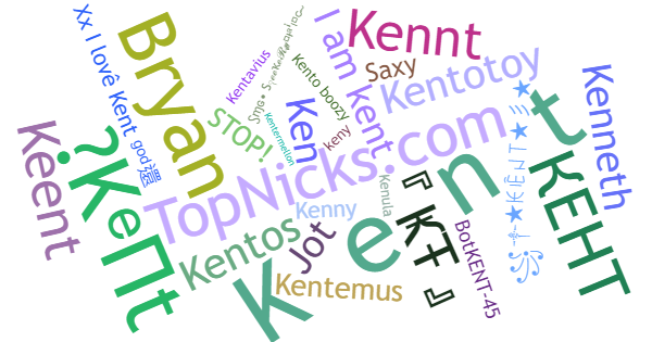 Nicknames for Kent