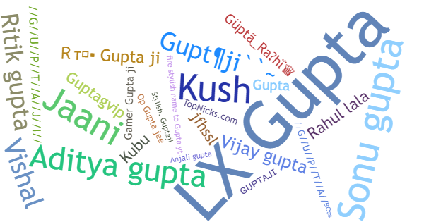 Nicknames for Guptaji