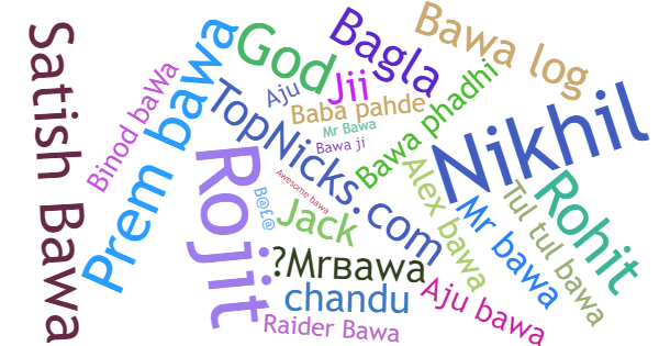 Nicknames for Bawa