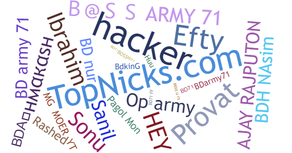 Nicknames for BdArmy71