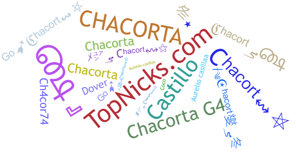 Nicknames for Chacorta