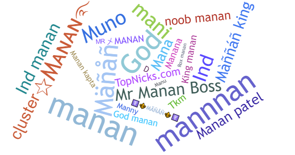 Nicknames for Manan