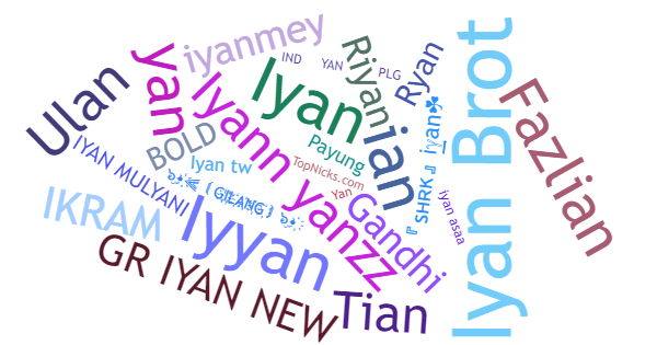 Nicknames for Iyan