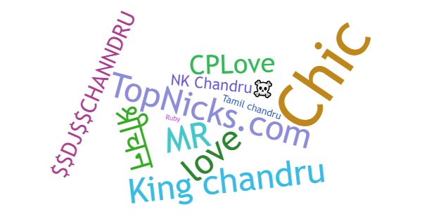 Nicknames for Chandru