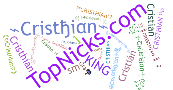 Nicknames for Cristhian