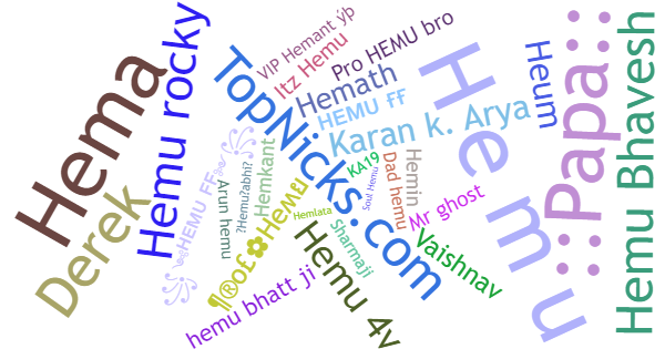 Nicknames for Hemu