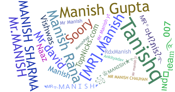 Nicknames for MrManish