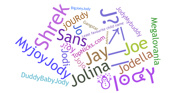 Nicknames for Jody