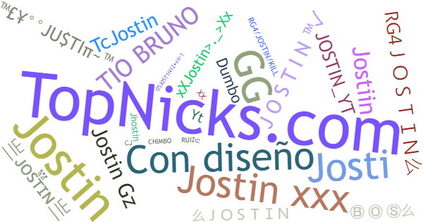 Nicknames for Jostin