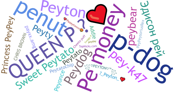 Nicknames for Peyton