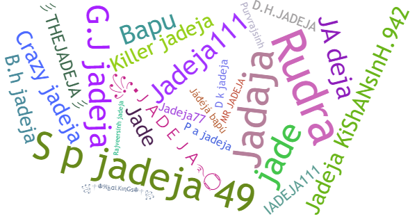 Nicknames for Jadeja