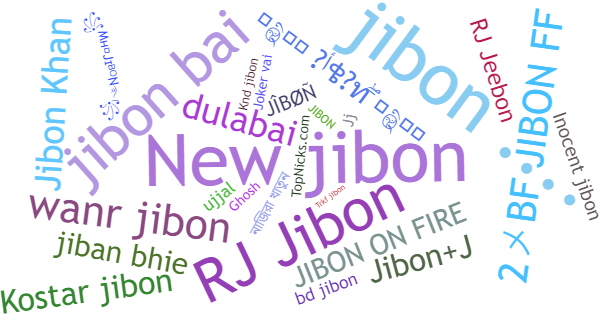 Nicknames for Jibon