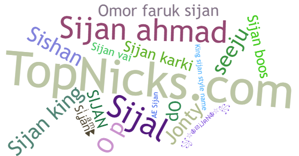 Nicknames for Sijan