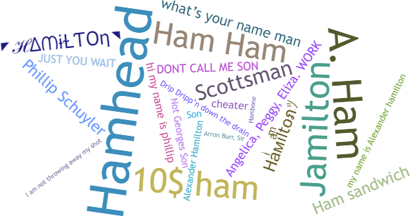 Nicknames for Hamilton