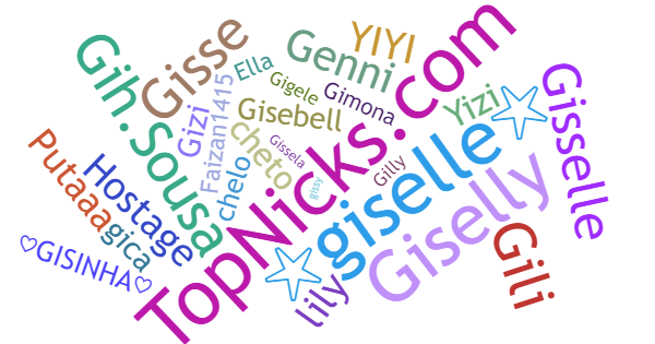 Nicknames for Giselle