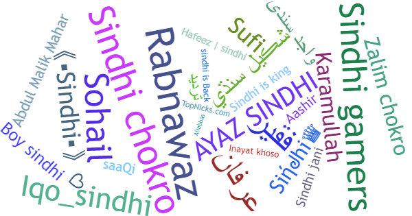 Nicknames for Sindhi