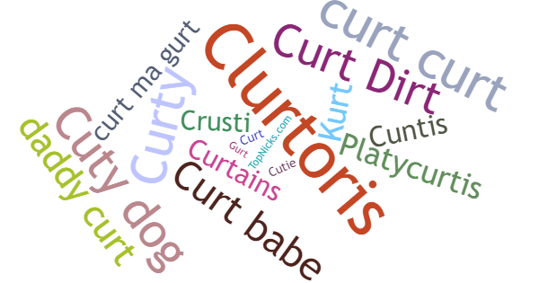 Nicknames for Curtis