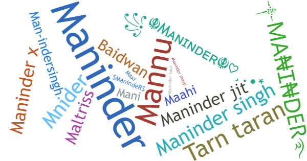 Nicknames for Maninder