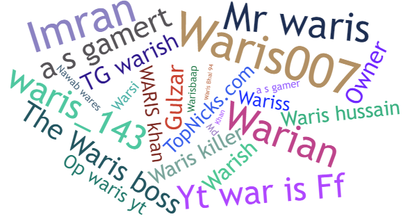 Nicknames for Waris