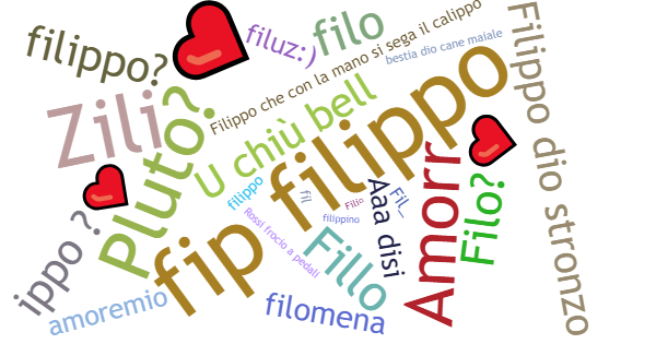 Nicknames for Filippo