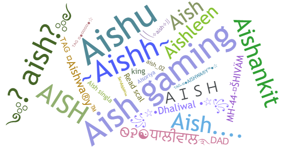 Nicknames for Aish