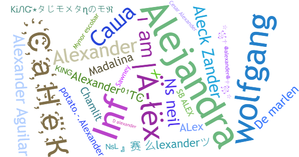 Nicknames for Alexander