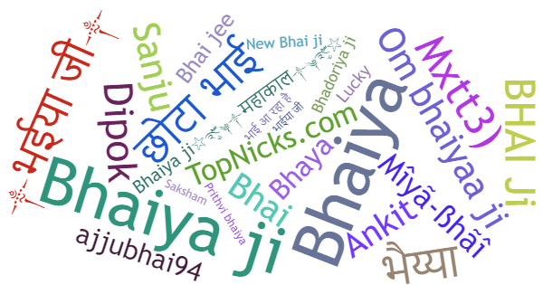 Nicknames for Bhaiyaji