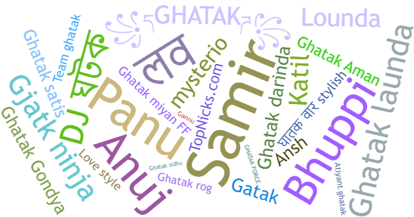 Nicknames for Ghatak