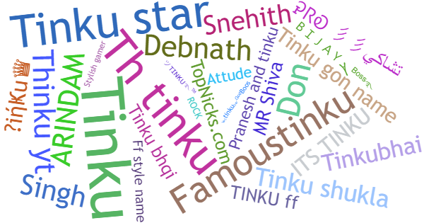 Nicknames for Tinku