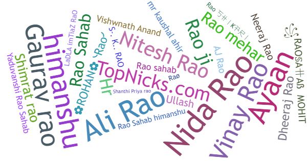 Nicknames for Rao