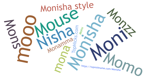 Nicknames for Monisha