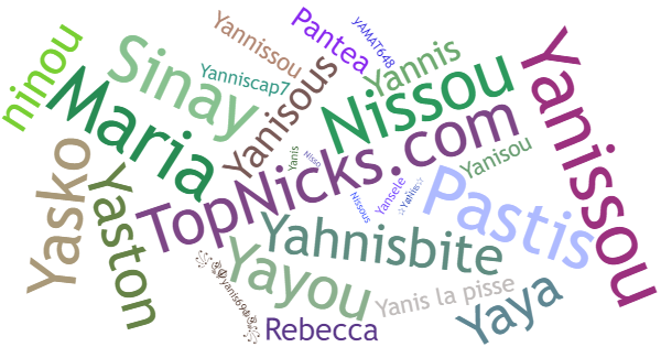 Nicknames for Yanis