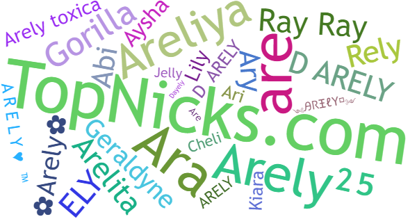 Nicknames for Arely