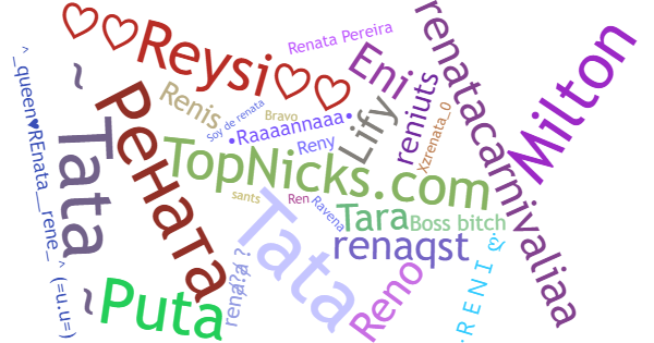 Nicknames for Renata