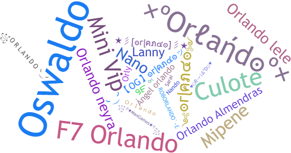 Nicknames for Orlando