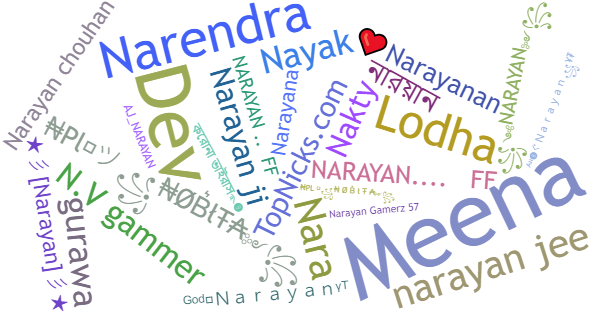 Nicknames for Narayan