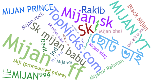 Nicknames for Mijan